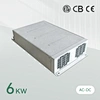 3kW Light Electric Vehicle charging